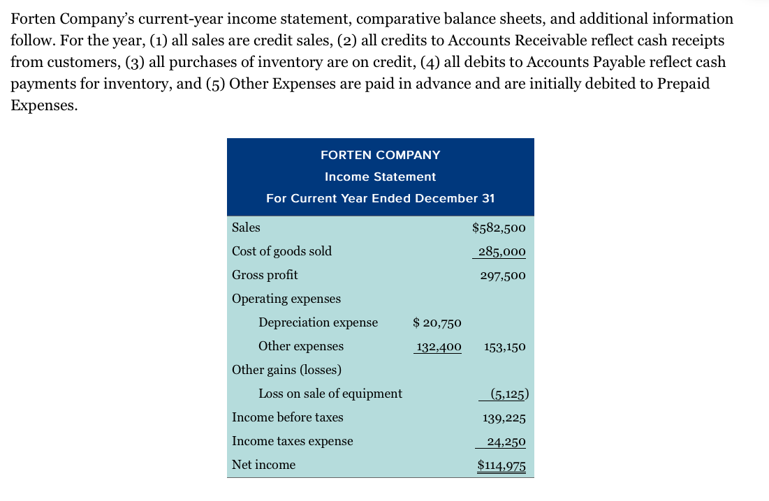 indirect and direct methods from the statement of cash flows